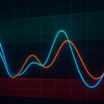 Stochastic Oscillator Insights for Crypto Traders