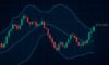Bollinger Bands Explained: A Beginner’s Guide to Crypto Trading